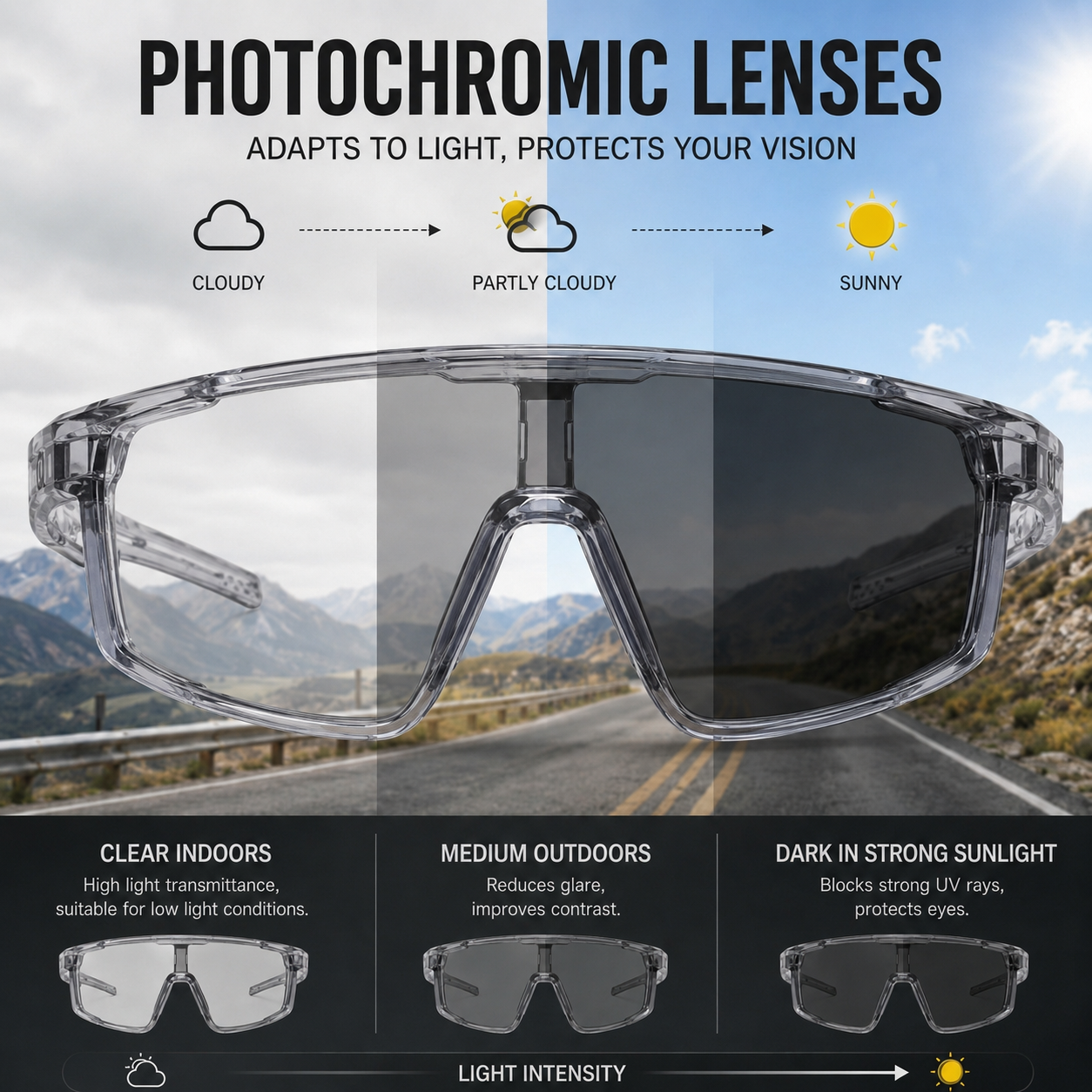 🔥Last Day Buy 1 Get 1 Free $14.99 Each☀️UV400 Photochromic Polarized Safety Glasses